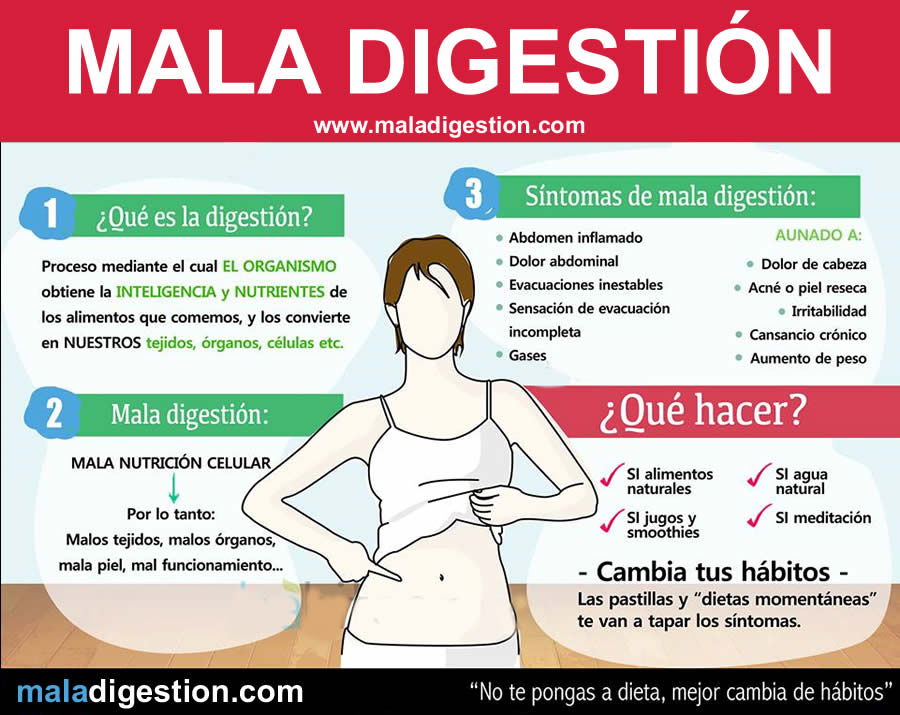 Abre este link.Para situaciones de mala digestión,( Almax), Bisolvon ( mucosidad), Asmáticos ( Ventolin.)